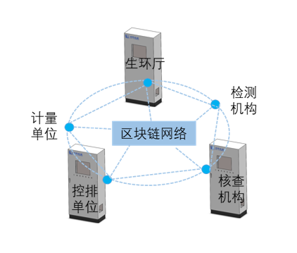 e1a96afc82f16a57d79d676cce4bca71.png